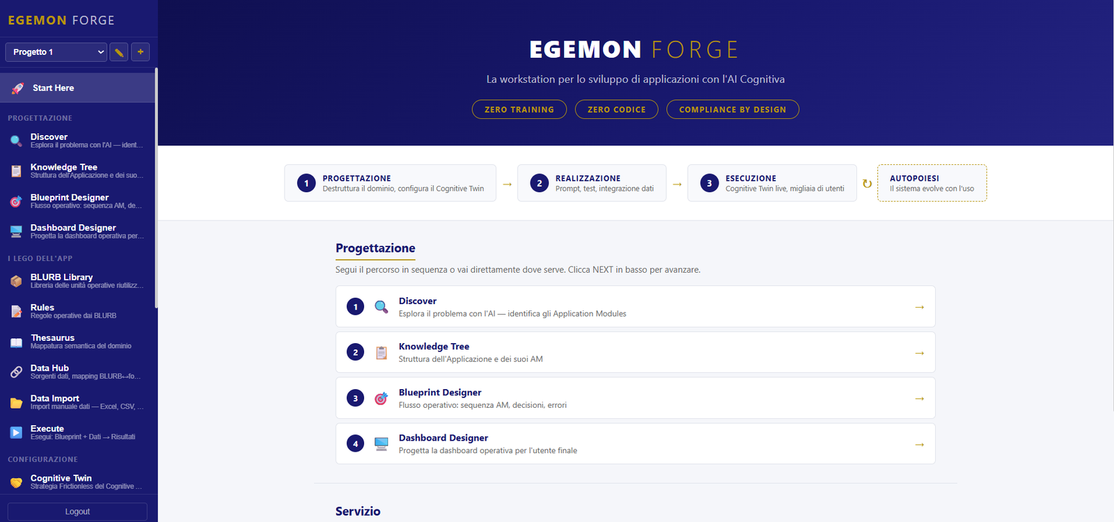 EGEMON Forge